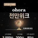 위크네일