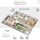 운서 SK뷰 스카이시티II 작은도서관 | 영종 호반써밋 스카이센트럴II 2차 분양가 평면도 중도금 모델하우스