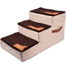 새롬애견 이미지