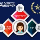 최선영고려대