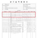 대한전산