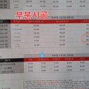 순천자동차카부분정비 네이버블로그