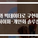 AI와 빅데이터로 구현하는 하이퍼-개인화 솔루션