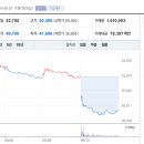 씨에스글로벌