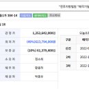 주식회사 티에이치