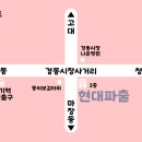 현대직업소개소 이미지