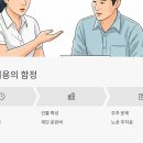 KB매직카 안양석수점 | 안양 이삿짐센터 선택 완벽 가이드: 경기 남부 교통 요충지 이사 성공하는 9가지 전문 노하우
