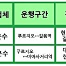 뉴그랜드약국 이미지