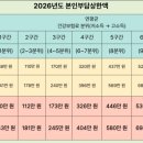 메디서치 이미지