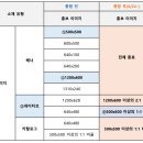 그로우모먼트 이미지