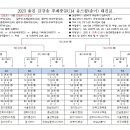 2023 울진 금강송 추계중등U14 축구대회(송이그룹) 일정&결과(8월12일~22일)-수정본 이미지