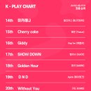 Dear My Blank 이미지