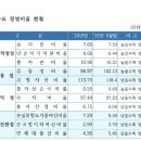 대경특판 이미지