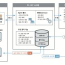 엠PC 이미지