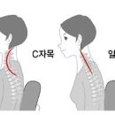 아로짐