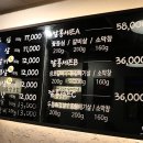 모란상회