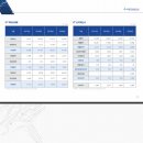 삼영개발㈜ 이미지