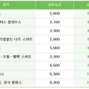 크린토피아 이미지