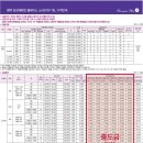 소사벌 효성해링턴플레이스 이미지