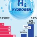 일진하이솔루스(주) 이미지