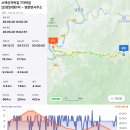 공북2리 마을회관 | 소백산자락길 7자락길(십승지 의풍옛길) [단양] 의풍1리 ~ 영춘면사무소 (2026.5.28일)