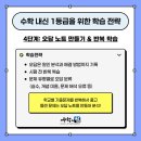수학의힘이지수학학원