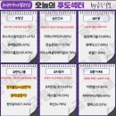 2월21일(금) 오늘의 주도주는