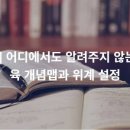 아이맵교육 이미지