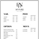 보다네일