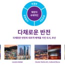 컨셉브랜드(CONCEPT BRAND) 이미지