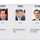 부광통상 주간동아