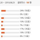 빡빡이들의 쉼터, 자작만화방 공지사항(8.5)+지기/헬퍼목록 이미지