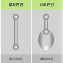 좋은산업안전기술 이미지