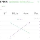 시도파트너스