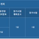 국방부 “2019년 군무원 4,736명 신규증원” 이미지