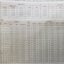 중산지구7 이미지