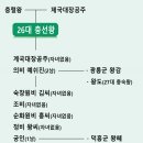 태후사랑서신여울점 | [고려] 26대 충선왕(忠宣王)