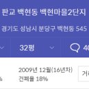 봇들1로 이미지