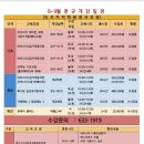 속초커피학원