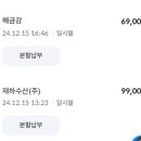 재하수산 이미지