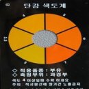 제43회 주간농사정보 2021.10.25~10.31