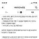 네네치킨 녹번점 이미지