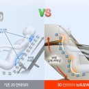 코지마경기총판 일산센터 '뉴트로W'모델 집중체험 프로모션 진행~!! 이미지