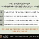 공감과이해정신건강의학과의원 이미지