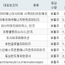 제이에셋 이미지