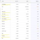 지금스토어 네이버블로그