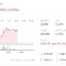 ㈜에코프라임 이미지