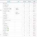 인제대학교 이미지