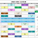 새싹 키즈요가 이미지