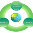 (주)남도환경 이미지